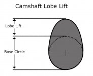 lobe_lift.jpg