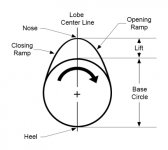 CamTerminology-Explained-02.jpg