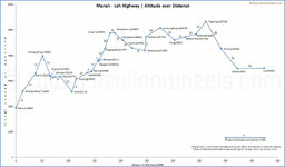 Manali_Leh_Highway_Explained.png.jpg